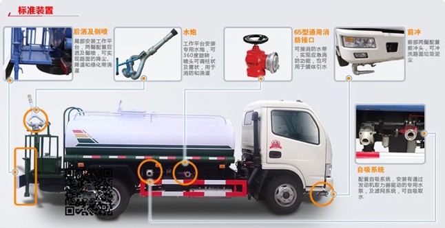 10����10�����|�L(f��ng)���\(y��n)�G����ˮ܇��(bi��o)��DƬ