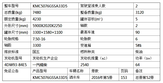 �P�R5����ˮ܇(ch��)����(sh��)��