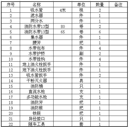 ����܇������������(x��)��