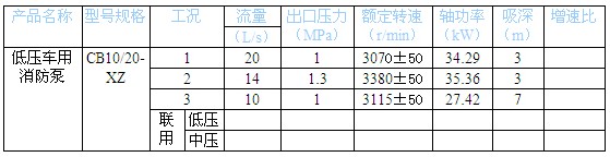 �Ϻ���������܇�����������ù��r���܅�����