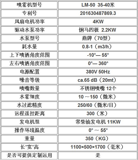 30-35���F�����Å���
