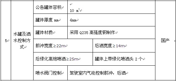 12���|�L������D9��ˮ܇��܇���g(sh��)����(sh��)