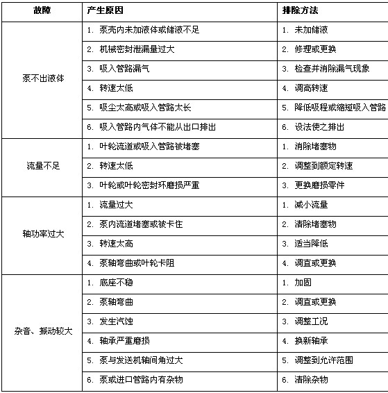 ˮѭ�h�ù��ϼ��ų�����