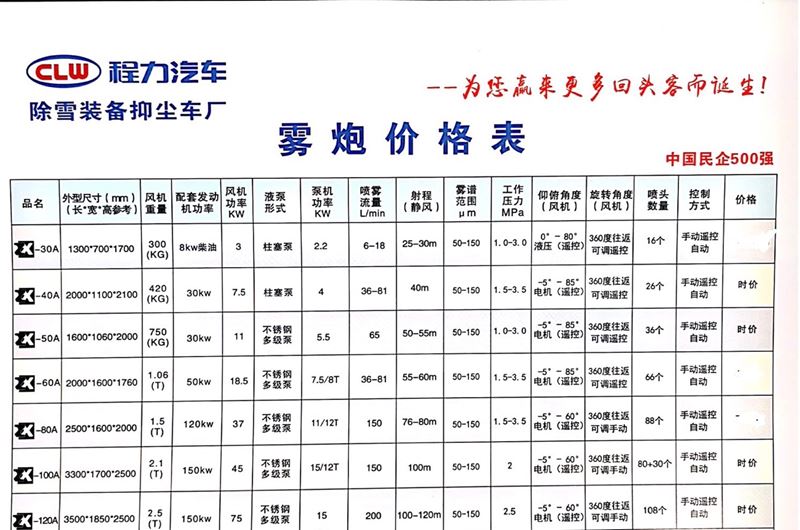 �։m܇���F�C���Å�����