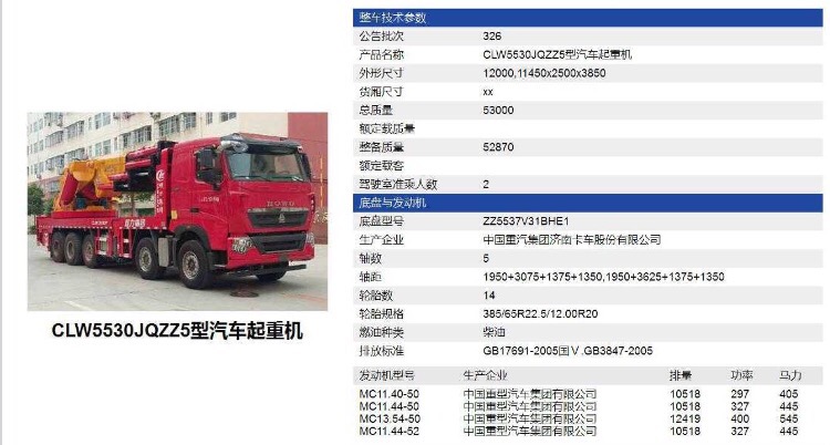 �����۱۵�����