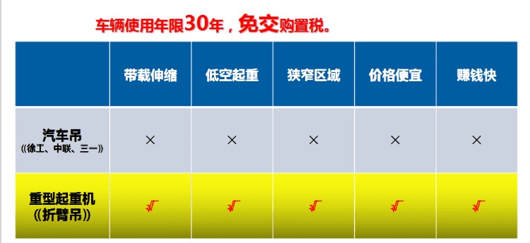 60�����۴����۱۵���(y��u)ȱ�c