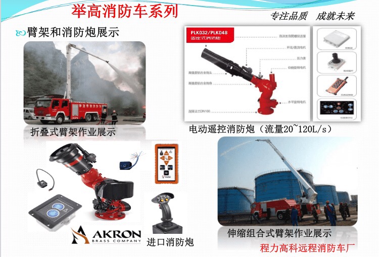 �e�߇�������܇������չʾ