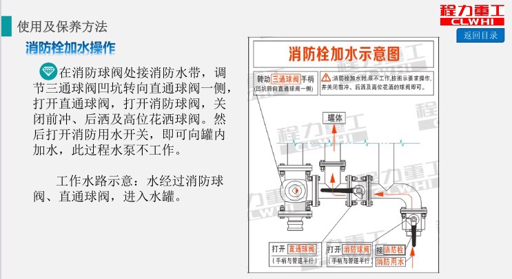 消防栓加水操作方法 消防栓加水操作方法