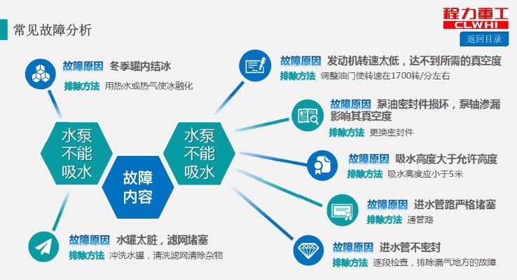 �����ع���ˮ܇��Ҋ(ji��n)���Ϸ���