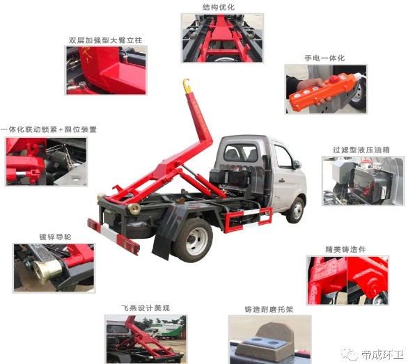 �ؑc�L��܇����жʽ����܇�Y�����c