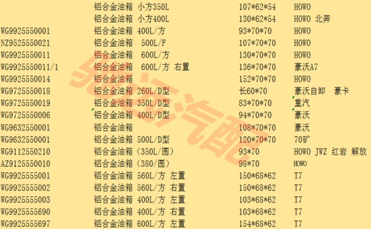 ���N��ˮ܇�ױP�]��Ҏ��