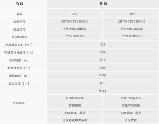 12���И˭h(hu��n)����ˮ܇