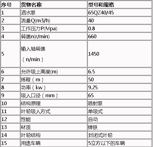 ��ˮ�Å���(sh��)