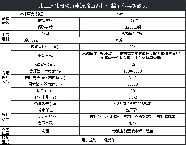 �ȁ���T4��늄�·���B(y��ng)�o܇���g����(sh��)
