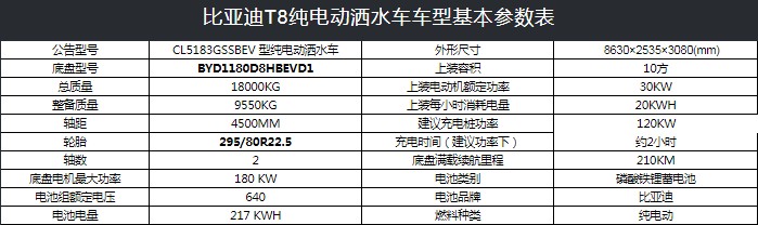 �ȁ���12����늄Ӟ�ˮ܇���g����