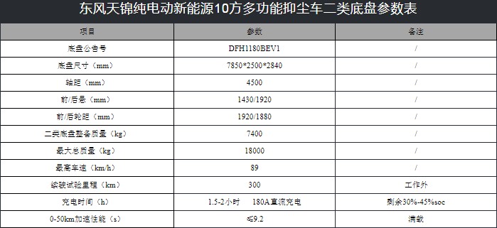 10���|�L���\��늄��։m܇���g����