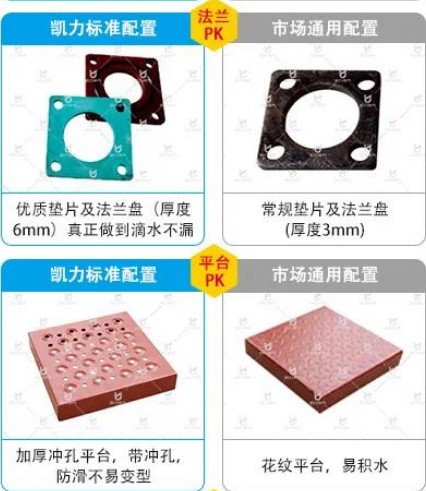 �P����ˮ܇�˜������c�Ј�ͨ�����Ì���