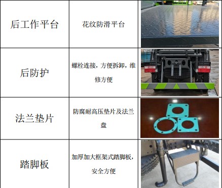 ��(gu��)���|�L(f��ng)�A��22.3�����p��?y��n)�ˮ�?ch��)