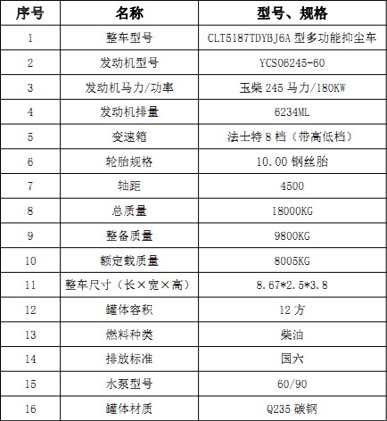 ��������(ES7)12�������։m܇