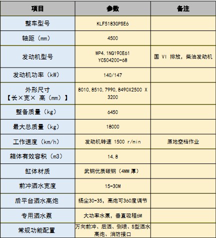 ������������14.8����ˮ܇