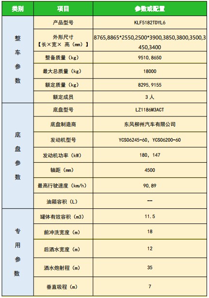 �����|�L�����A�޶๦���։m܇