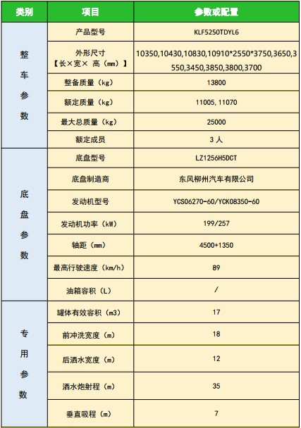 ��(gu��)���|�L(f��ng)����M3�¿���p��๦���։m܇