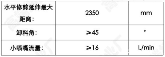 ������⏄P�\�C���B(y��ng)�o�G�h�޼�܇���g����(sh��)�DƬ