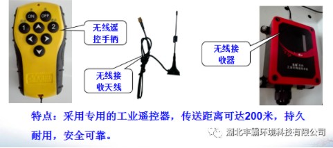 �ɿ��ğo(w��)��(xi��n)�b��ϵ�y(t��ng)��