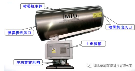 �F�ڽY(ji��)��(g��u)չʾ