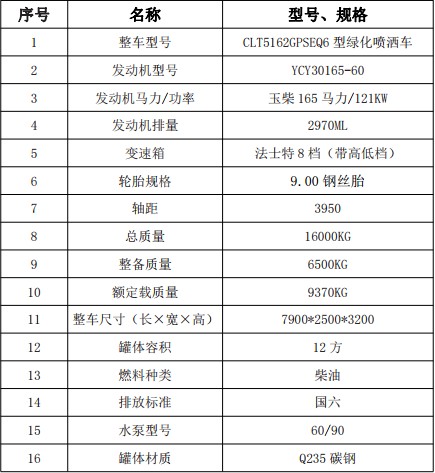 �����|�L�S��(K6)12����ˮ܇