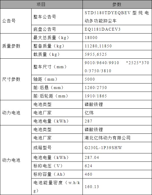 �|�L(f��ng)������D9��늄�(d��ng)�๦���։m܇��Ҫ���g(sh��)����(sh��)