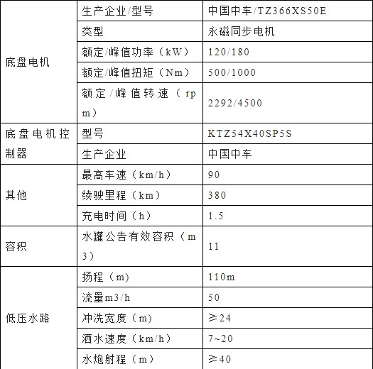 �|�L(f��ng)������D9��늄�(d��ng)�๦���։m܇��Ҫ���g(sh��)����(sh��)