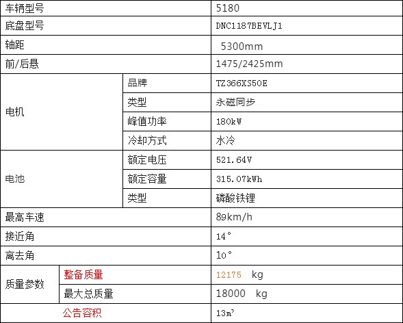 ����18����늄��։m܇��܇���g(sh��)����(sh��)