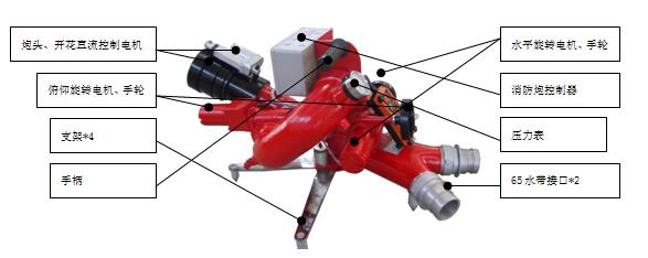 �ɶ���˹���Ƅ�ʽ늿�����ˮ��