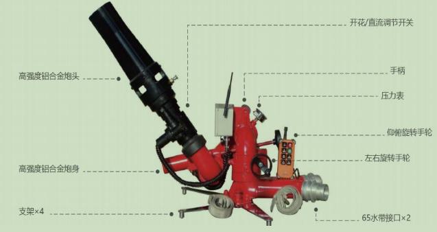 �ɶ���˹���Ƅ�ʽ늿�����ˮ��