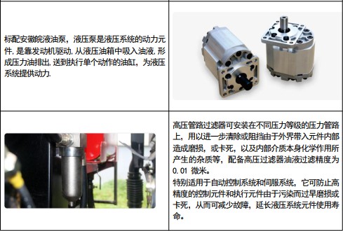 �P���L�ƽ�⏄P�\���sʽ����܇�ֽ�Dʾ