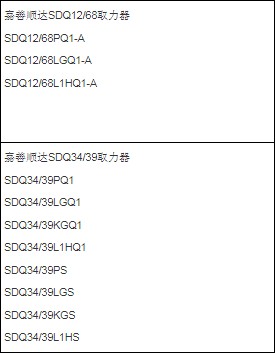 ��������ȡ������̖(h��o)