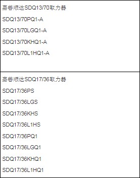 ��������ȡ������̖(h��o)