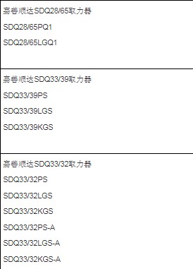 ��������ȡ������̖(h��o)