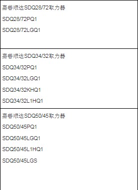 ��������ȡ������̖(h��o)