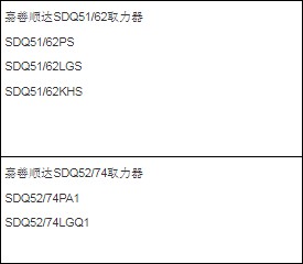 ��������ȡ������̖(h��o)