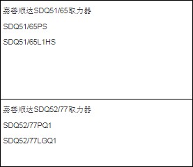 ��������ȡ������̖(h��o)