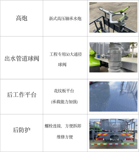 灑水車產(chǎn)品工藝介紹 灑水車產(chǎn)品工藝介紹