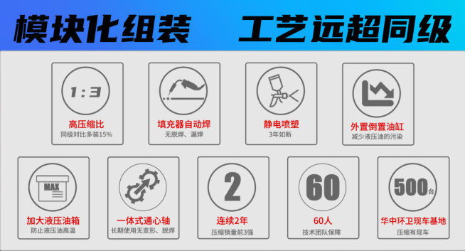 �P�����s����܇��(y��u)��(sh��)��B