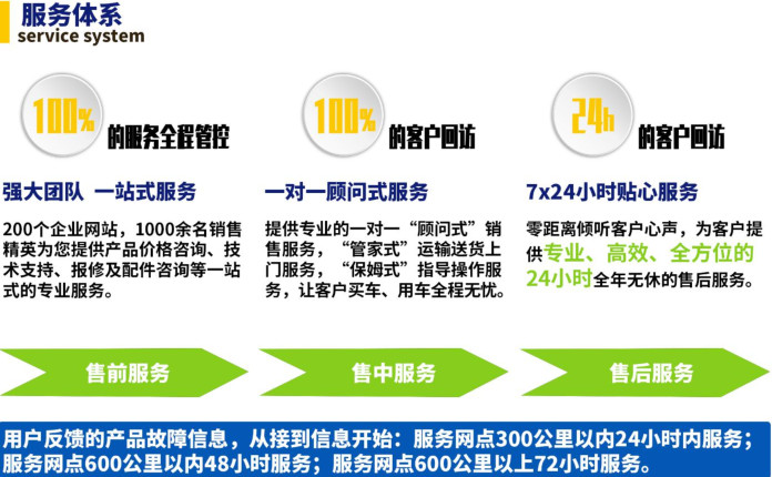 ����(w��)�wϵ