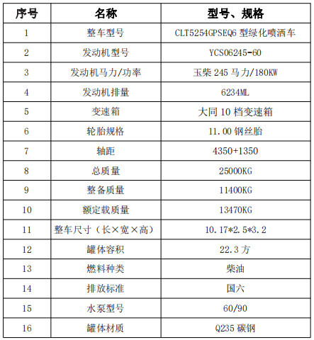 �����|�L����(D3)22.3�����p��ˮ܇���g������