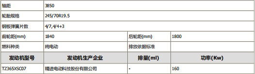 �ȁ���T7B��늄�(d��ng)8���๦���։m܇��܇���慢��(sh��)