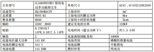 CL5090TDYBEV�ͼ�늄Ӷ๦���։m܇�aƷ������