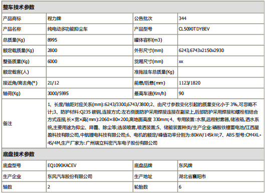 ��܇���慢��