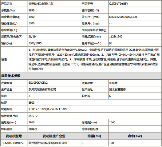 �|�L��늄�5���๦���։m܇